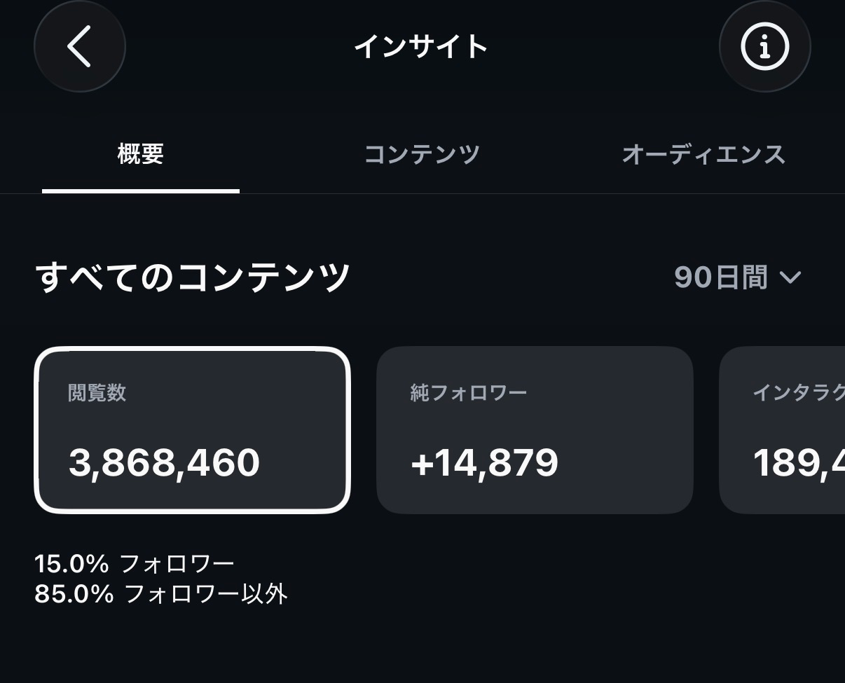 【最高月収134万円!】AIキャラSNSアカウント完全パッケージ/TikTok3万・インスタ1.5万フォロワー 2