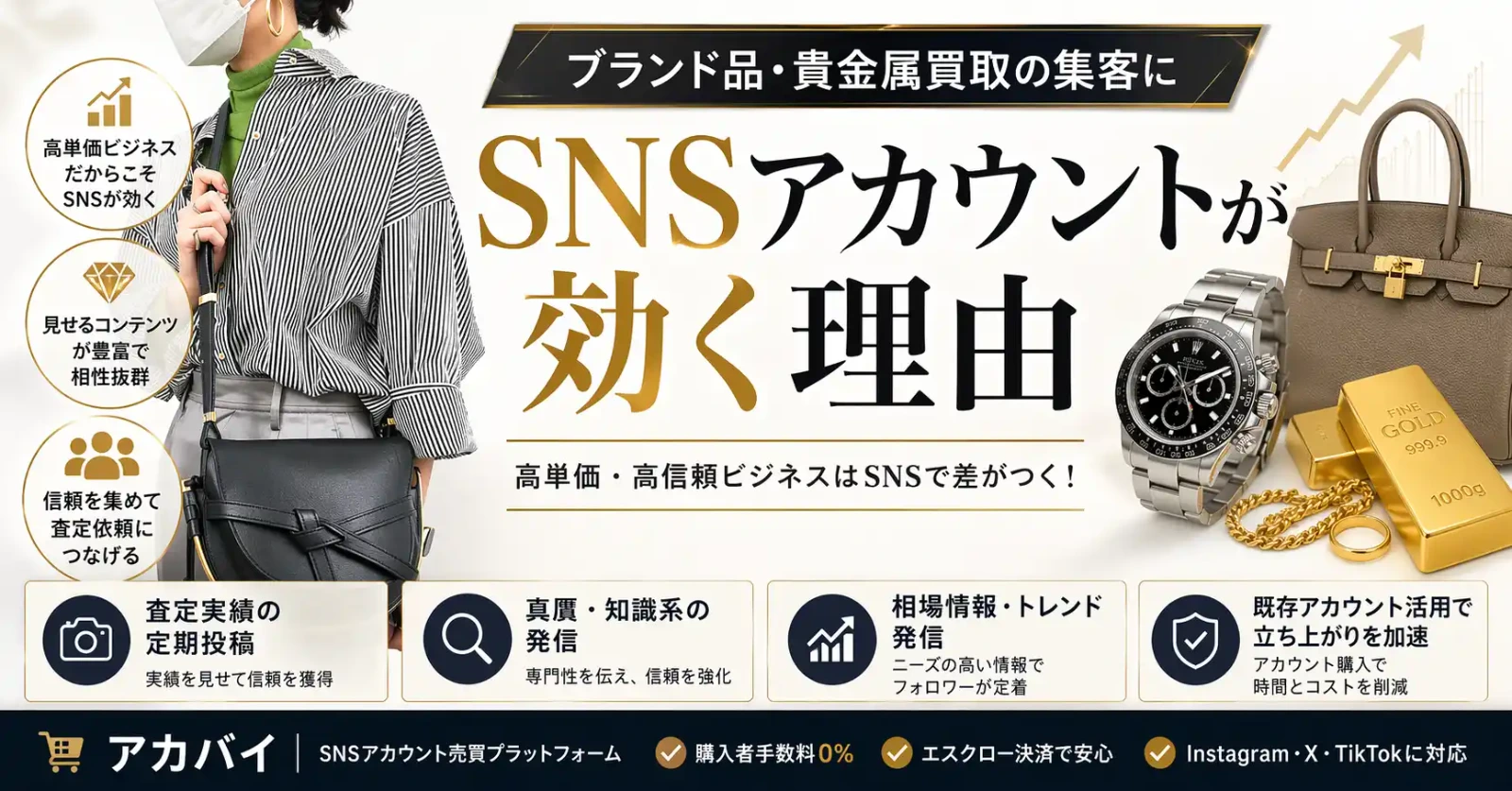 ブランド品・貴金属買取の集客にSNSアカウントが効く理由